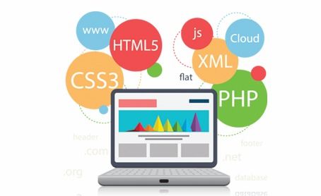 互聯網營銷與銷售策略指南